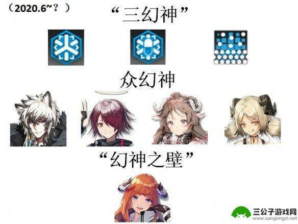 明日方舟2021真神 《明日方舟》三幻神四基石有哪些