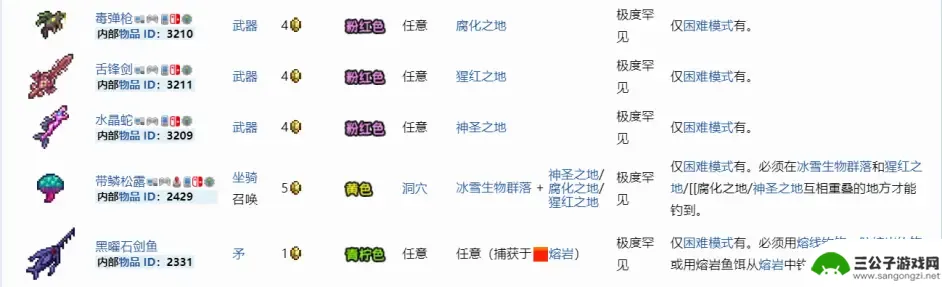 泰拉瑞亚钓鱼好 《泰拉瑞亚》钓鱼技巧