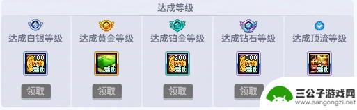 分享DNF魔界人庆典玩法，快速获取转职书