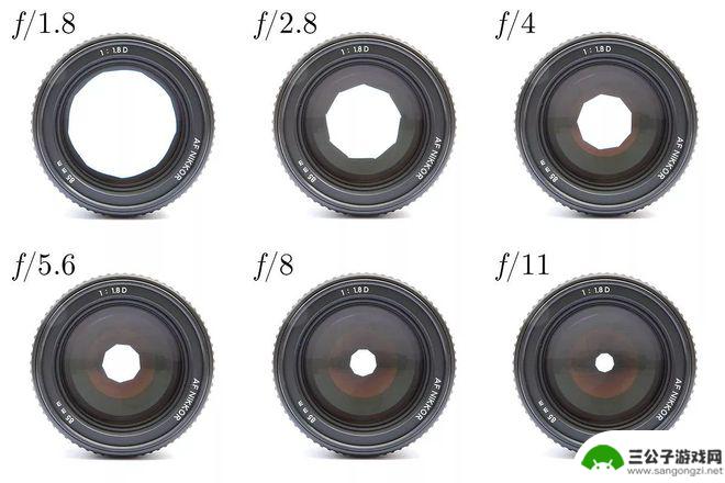 手机摄像小光圈照片 大光圈和小光圈的拍摄效果和影响