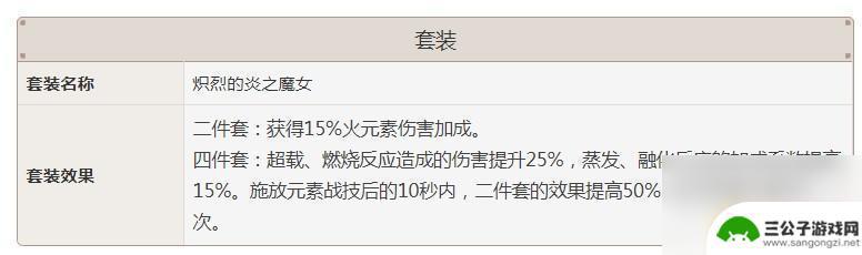 原神魔女套属性讲解 原神魔女套属性怎么样