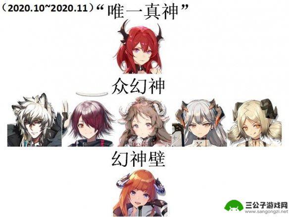 明日方舟幻神有哪些 《明日方舟》三幻神四基石是谁