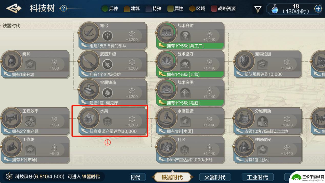 世界启元如何拥有分城 《世界启元》科技路线攻略