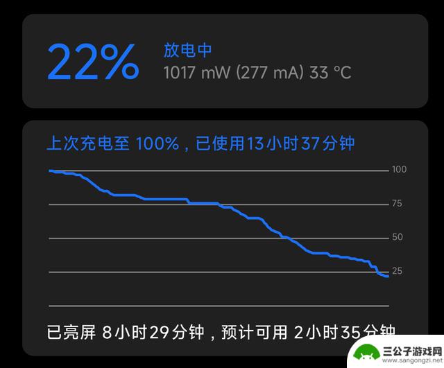 感觉小米澎湃比iOS流畅多了，不是井底之蛙