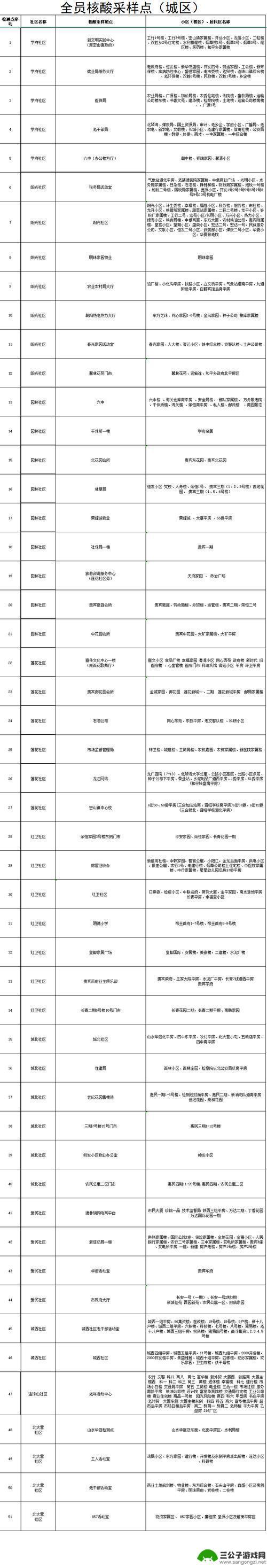 明日方舟官服身份证改绑方法 明日方舟改绑身份证的方法