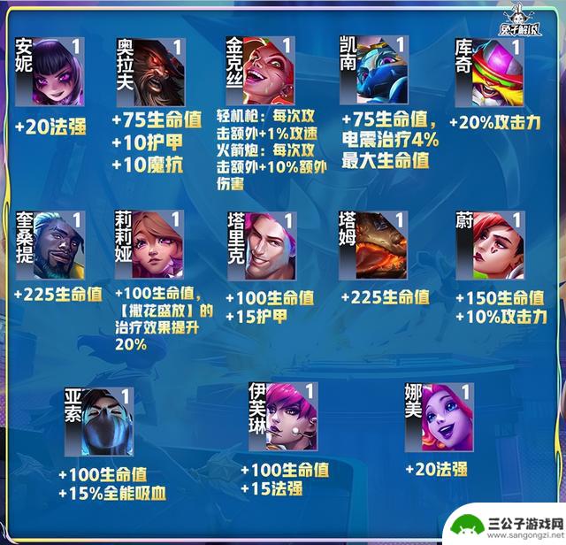 金铲铲S10全弈子赛季之星效果！S10常规运营思路教学！