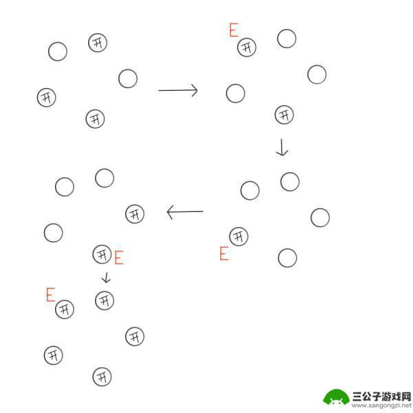 原神孤桃园逗留记攻略 原神桃园逗留记机关怎么打开