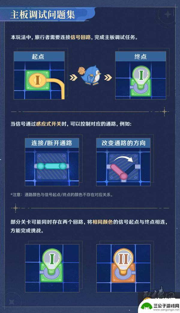 原神初阶开闭原理图 原神主板调试问题集第二关攻略