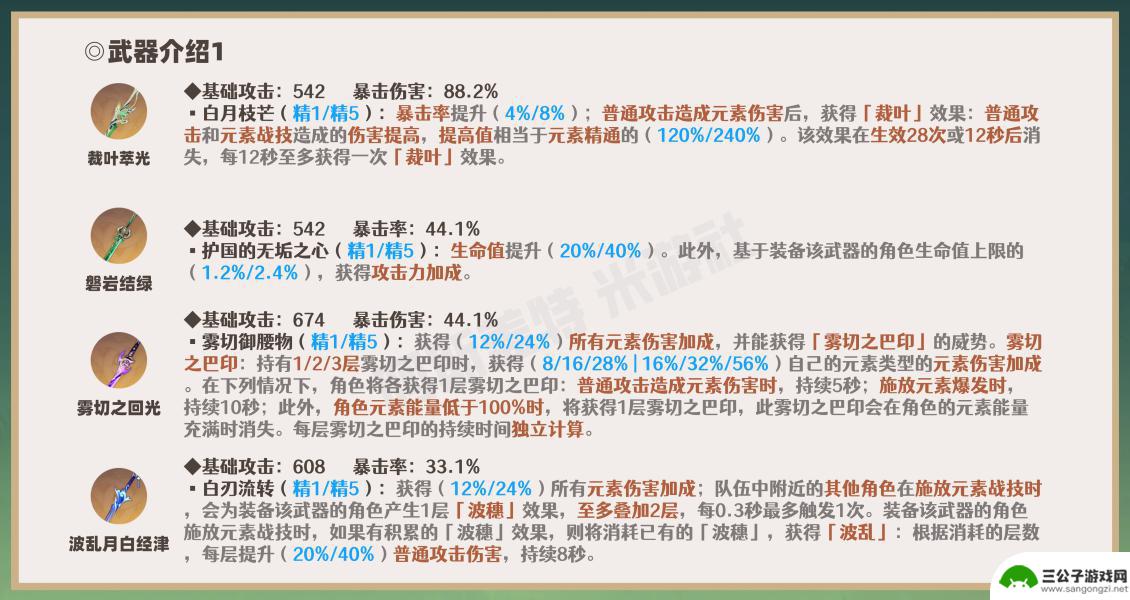 原神伞剑适配什么武器好 艾尔海森四星武器推荐汇总