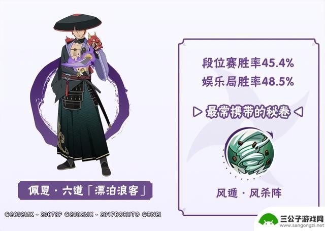 天王点券A忍胜率低？底层逻辑S忍再受争议，免费T0忍者登场率突出