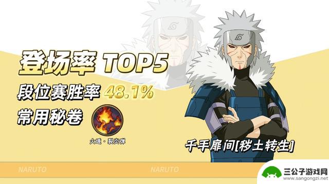 天王点券A忍胜率低？底层逻辑S忍再受争议，免费T0忍者登场率突出