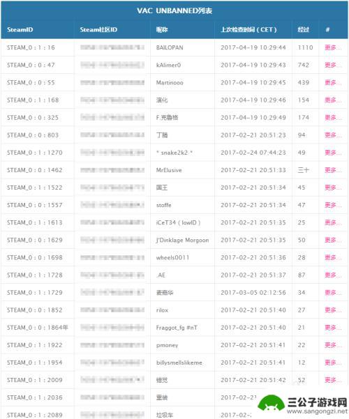 steam封禁记录怎么取消 Steam VAC禁封解封方法教程