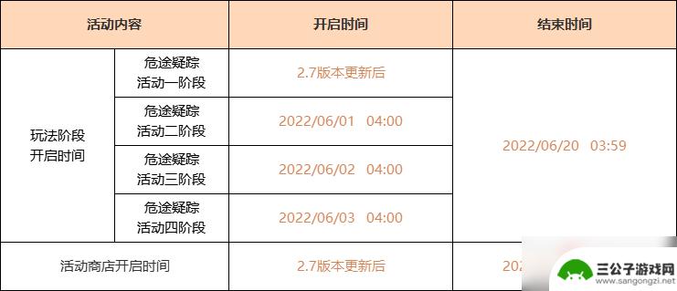 原神 落霞在哪 《原神》2.7落霞获得方法详细介绍