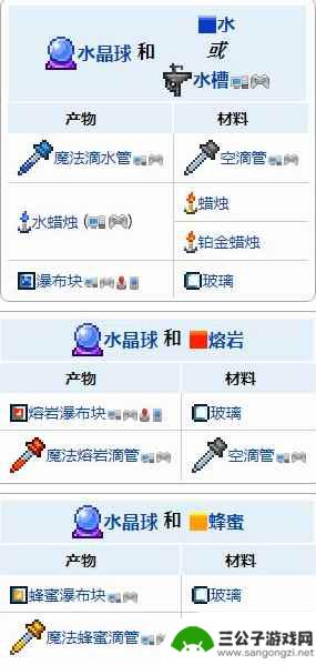 泰拉瑞亚水晶雪球怎么合成 泰拉瑞亚水晶球合成配方