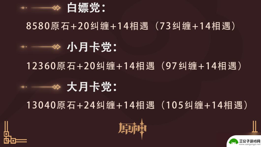 原神3.4原石数量 原神3.4原石获取方法汇总