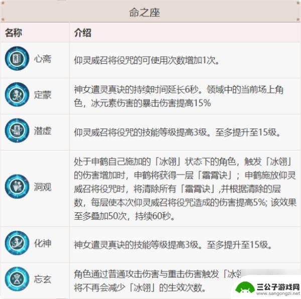原神申鹤天赋信息 《原神》申鹤技能详解