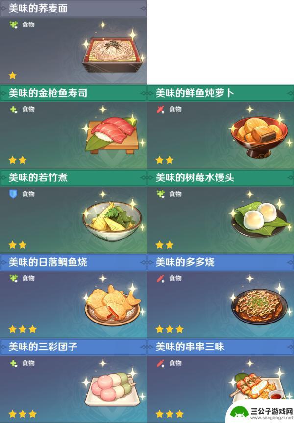 原神食谱在哪看 原神全料理获取攻略最新更新