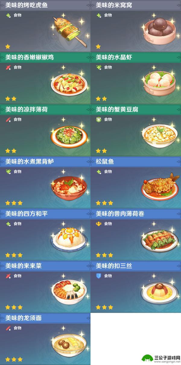 原神食谱在哪看 原神全料理获取攻略最新更新