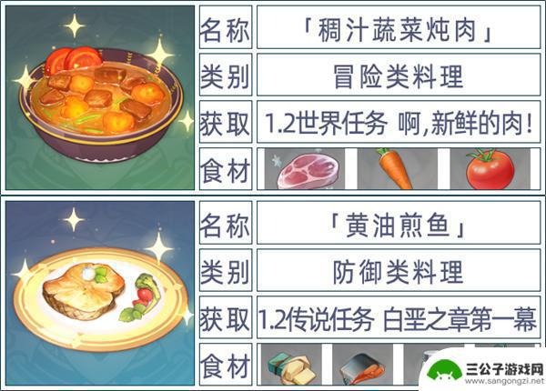 原神食谱在哪看 原神全料理获取攻略最新更新