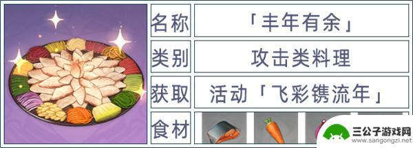 原神食谱在哪看 原神全料理获取攻略最新更新