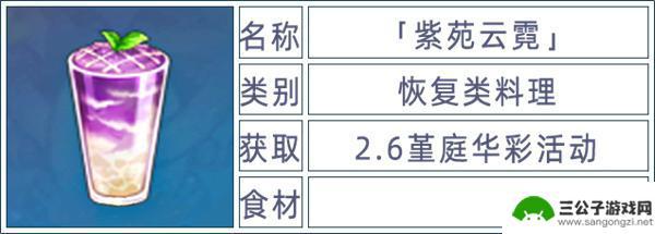 原神食谱在哪看 原神全料理获取攻略最新更新