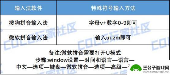 DNF周年庆特惠：13强化券＆透明天空免费赠送！奖励详解及使用技巧