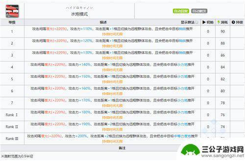 明日方舟温蒂专精材料 温蒂技能专精材料一览及使用建议