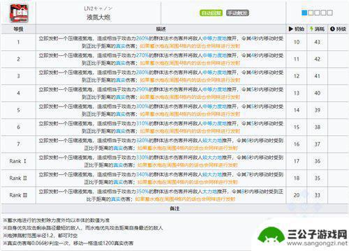 明日方舟温蒂专精材料 温蒂技能专精材料一览及使用建议