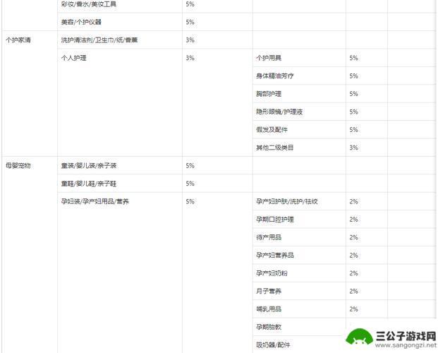 抖音知识付费技术服务费是多少(抖音知识付费技术服务费是多少钱)