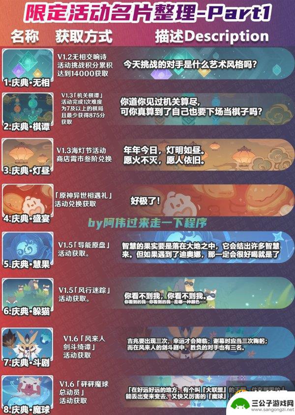 原神全名片图鉴 《原神》绝版限定名片获取方式