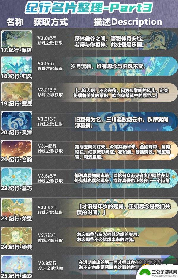 原神全名片图鉴 《原神》绝版限定名片获取方式