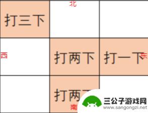 原神海祗岛九宫格第二次解谜方法 如何顺利完成原神海祗岛九宫格第二次解谜任务