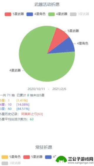 原神看不到以前的抽卡记录 原神抽卡记录查看指南