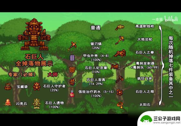 泰拉瑞亚各种boss掉什么 《泰拉瑞亚》全boss掉落物品有哪些