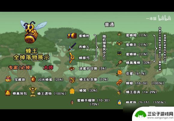 泰拉瑞亚各种boss掉什么 《泰拉瑞亚》全boss掉落物品有哪些