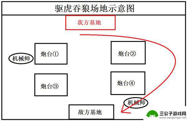 钢岚前线试炼ss要求 钢岚驱虎吞狼SS级通关攻略详解