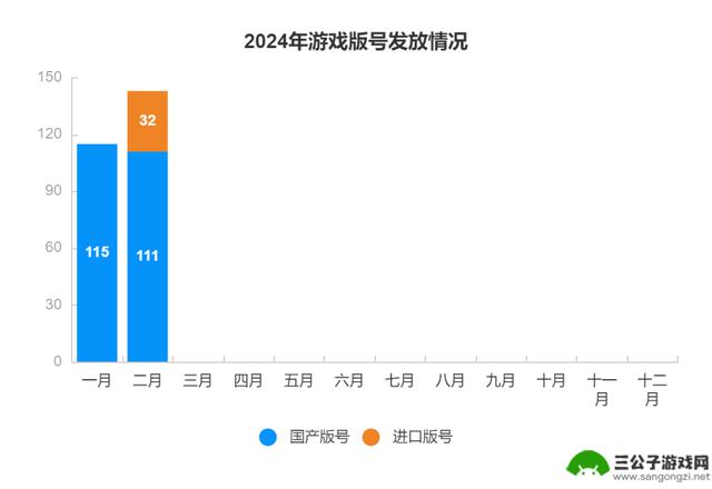 GDC即将开幕，多位业界大咖齐聚旧金山；绝地求生新地图测试正式开启 