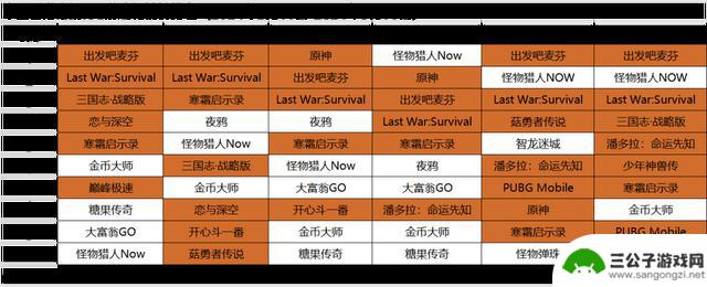 GDC即将开幕，多位业界大咖齐聚旧金山；绝地求生新地图测试正式开启 