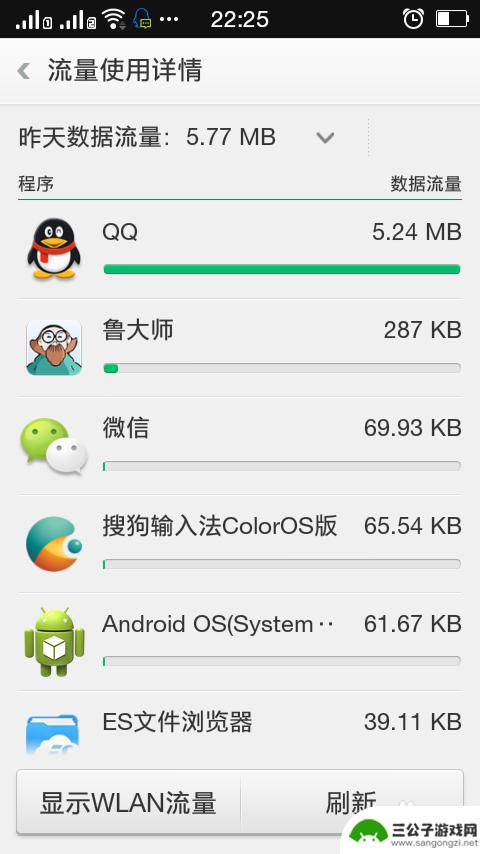 手机如何查看系统数据流量 安卓手机流量使用情况查看方法