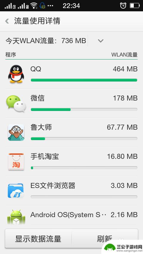 手机如何查看系统数据流量 安卓手机流量使用情况查看方法