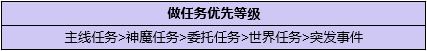 原神如何将冒险等级提10级 《原神》萌新刷级攻略