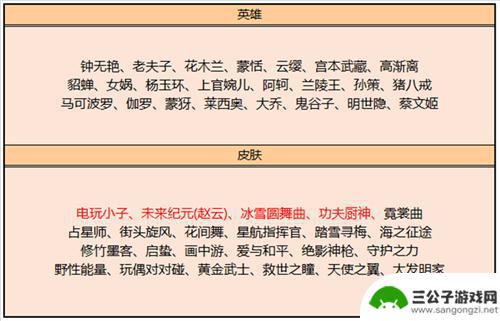 王者荣耀皮肤碎片商店更新表2024 2023王者荣耀皮肤碎片商店更新时间表