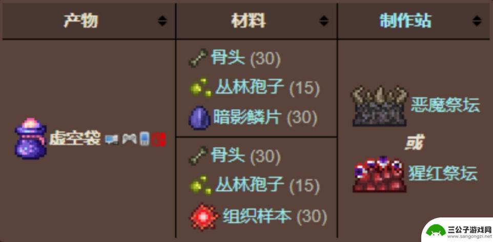 泰拉瑞亚 仓库 如何快速提升泰拉瑞亚随身储物空间
