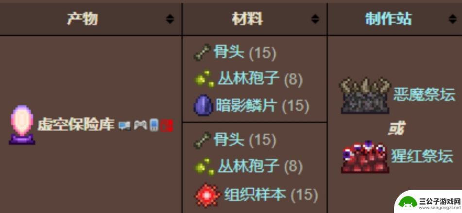 泰拉瑞亚 仓库 如何快速提升泰拉瑞亚随身储物空间