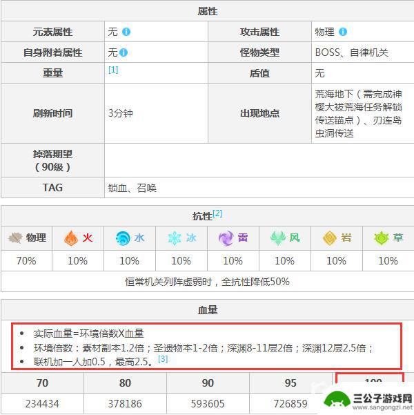 原神无相铁多少血 原神100级无相铁战斗血量