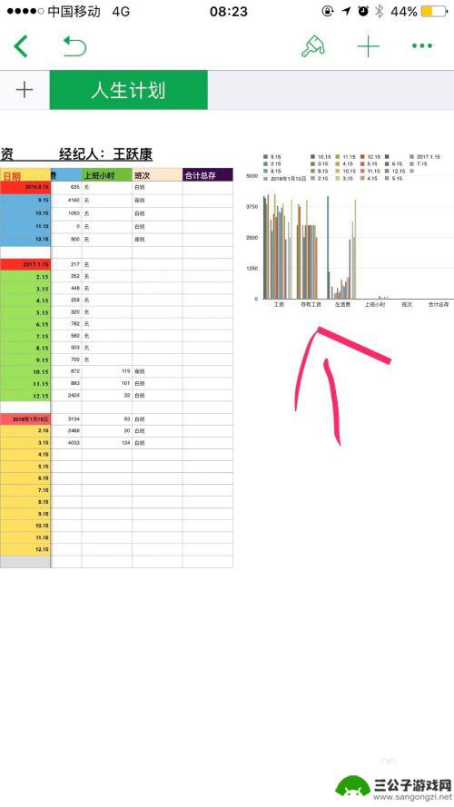 苹果手机电子表格的制作方法 苹果手机自带办公表格如何使用