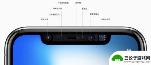 iphone12刘海都是什么 苹果12前置传感器孔布局