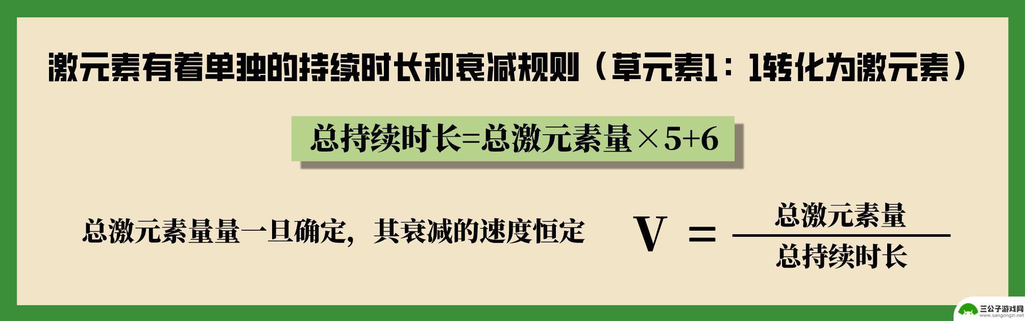 原神火草燃烧反应叫什么 原神草元素反应倍率怎么样