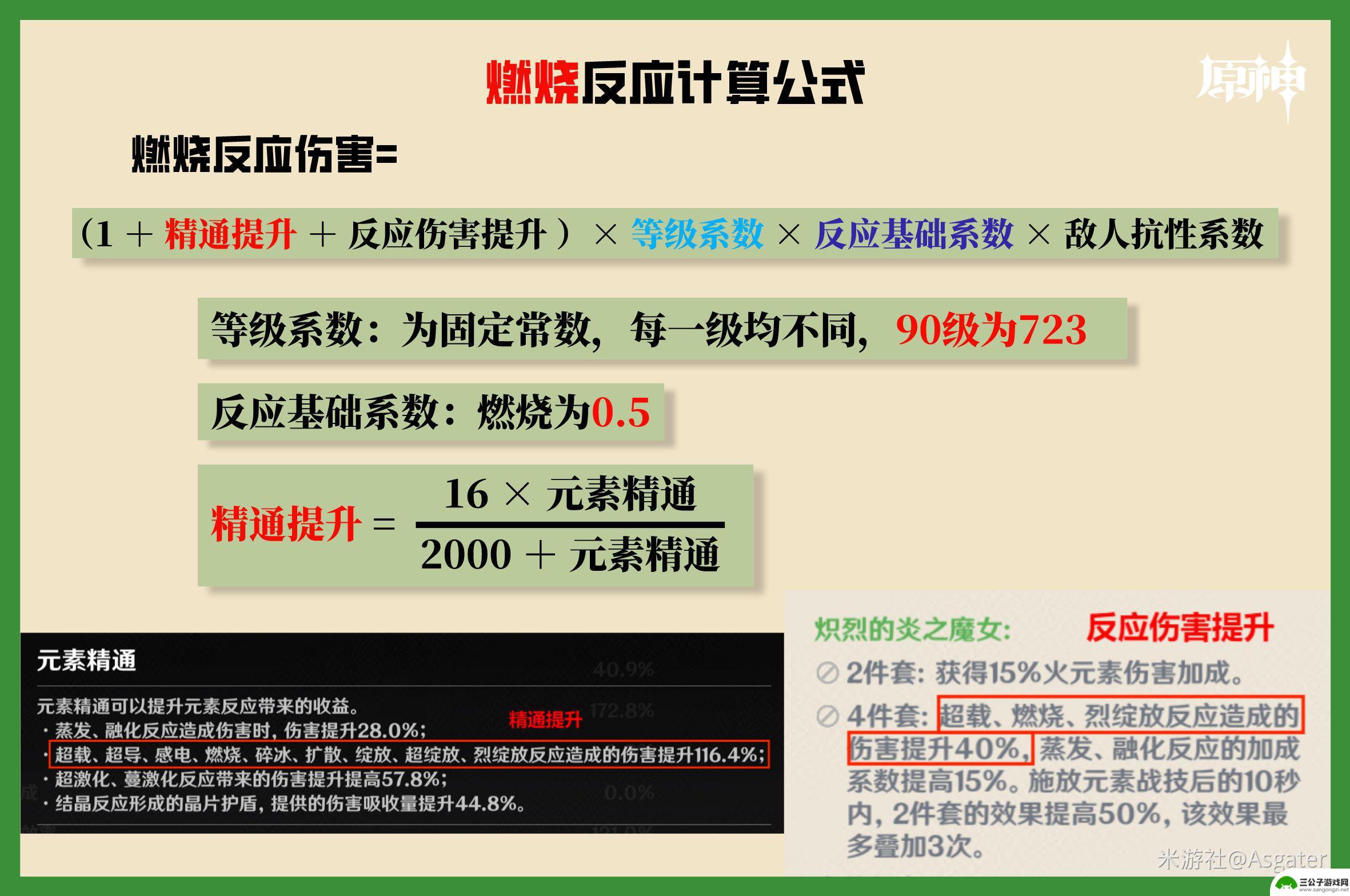 原神火草燃烧反应叫什么 原神草元素反应倍率怎么样