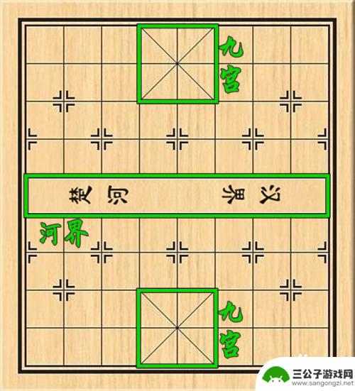 象棋怎么打? 象棋基本规则